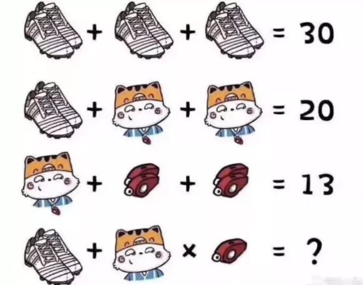 【运营策划】看图解题第三站